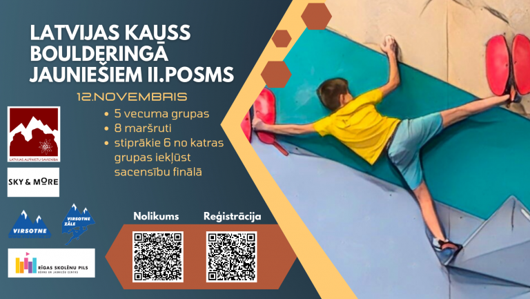 Read more about the article Latvijas kauss 2.posms kāpšanas sportā boulderingā jauniešiem